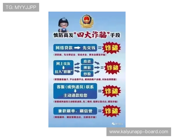 开云波胆串关技巧避坑指南平台对比防骗 开云波胆串关技巧避坑指南平台对比防骗