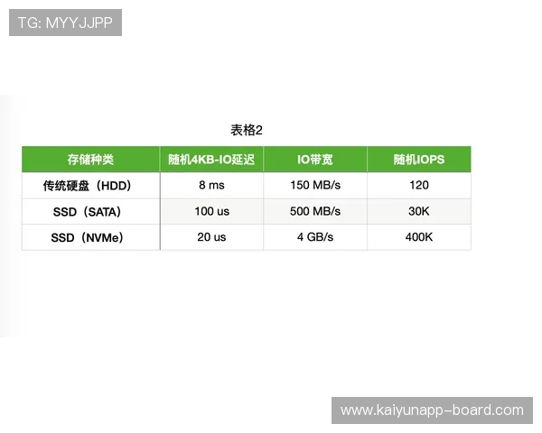 波胆杀号技巧避坑指南数字高频玩法防骗攻略