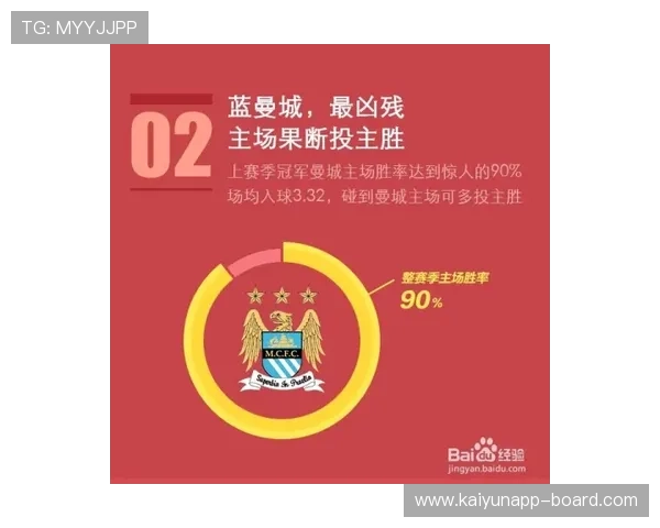 英超比赛波胆推荐避坑指南彩票数字高频玩法防骗